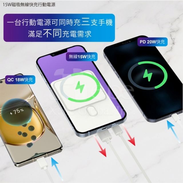磁吸立架訂造尿袋