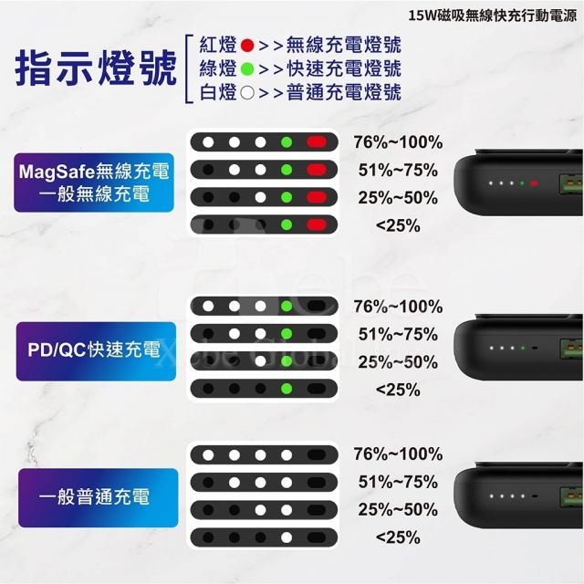 磁吸立架訂造尿袋