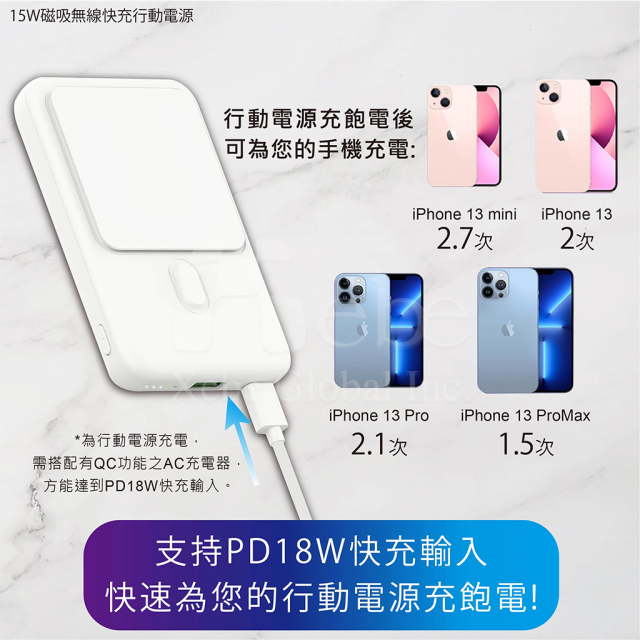 磁吸立架訂造尿袋