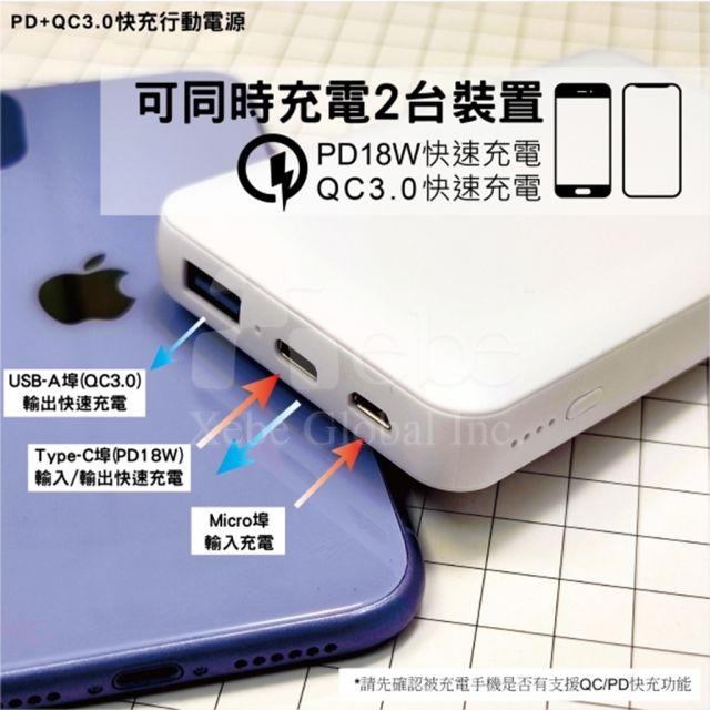 印刷卡片型訂造尿袋