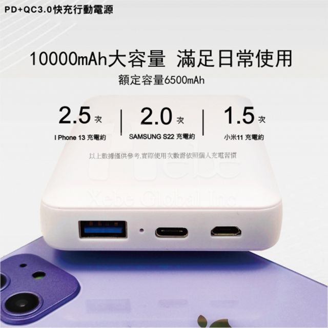 印刷卡片型訂造尿袋